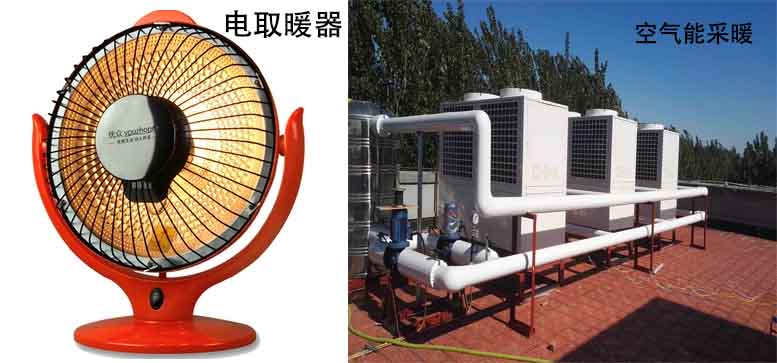 空氣能熱泵熱風機缺點有哪些？熱風機優缺點「一目了然」
