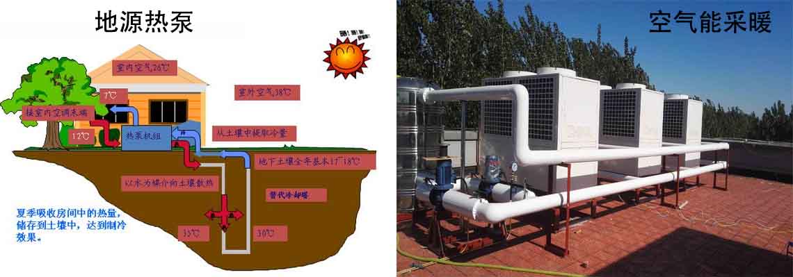 空氣能熱泵熱風機缺點有哪些？熱風機優缺點「一目了然」
